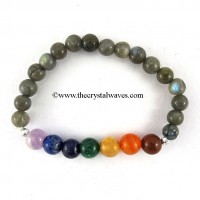 Laradorite Round Beads  Chakra Bracelet